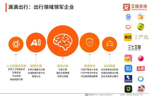 中國互聯(lián)網(wǎng)發(fā)展20年盤點 互聯(lián)網(wǎng)安全服務(wù)的演變與挑戰(zhàn)